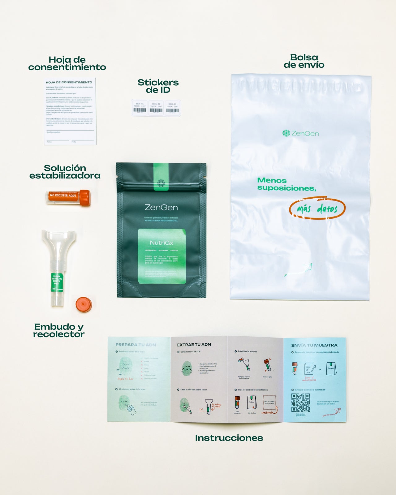 NutriGx - Test de Nutrición y Dieta Personalizada