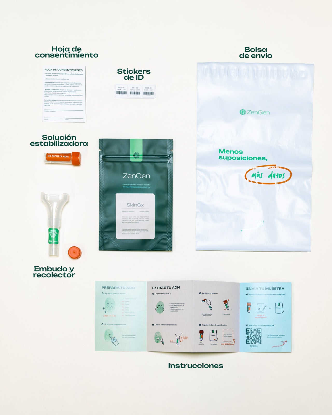 SkinGx  - Test de Skincare y Salud de la Piel